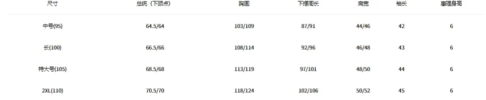 PXG 방풍 니트 가디건 중솜 충전 재킷 세트 남성 골프웨어 상세 이미지 9
