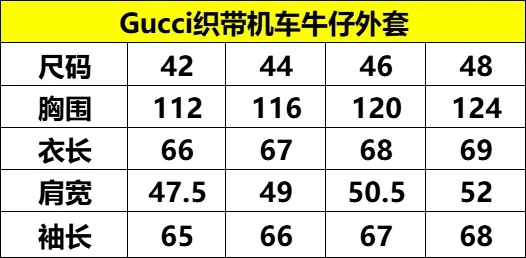 구찌 남성 데님 자켓 상세 이미지 9