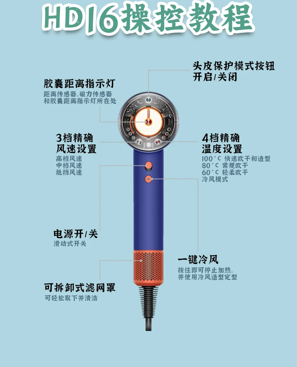 전자제품 명품 HD 16 헤어드라이어 상세 이미지 2