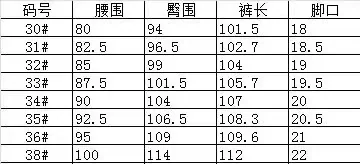 마크앤로나 남성 가을용 골프 바지 상세 이미지 9
