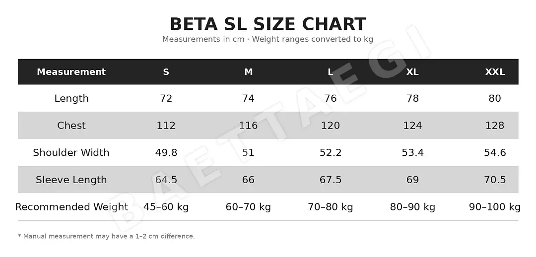 아크테릭스 [TZ] 베타 SL 자켓 그레이 205586 Arc'teryx Beta SL Jacket Void 상세 이미지 2