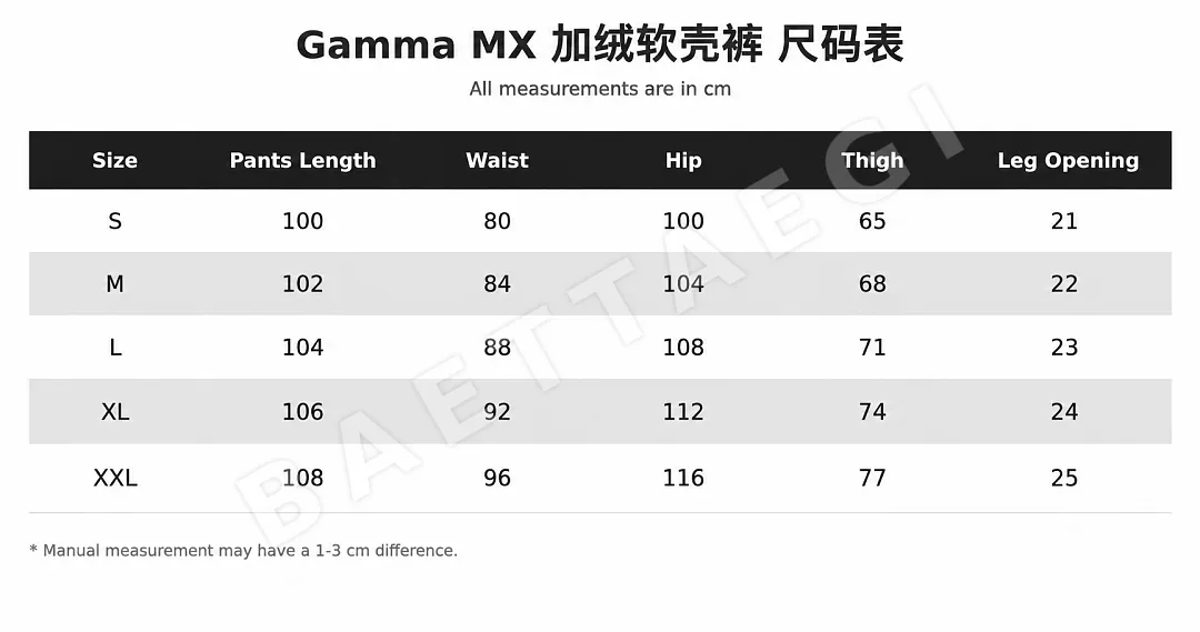 아크테릭스 [LS] 감마 MX 팬츠 블랙 207804 Arc'teryx GAMMA MX Pant Black 상세 이미지 3