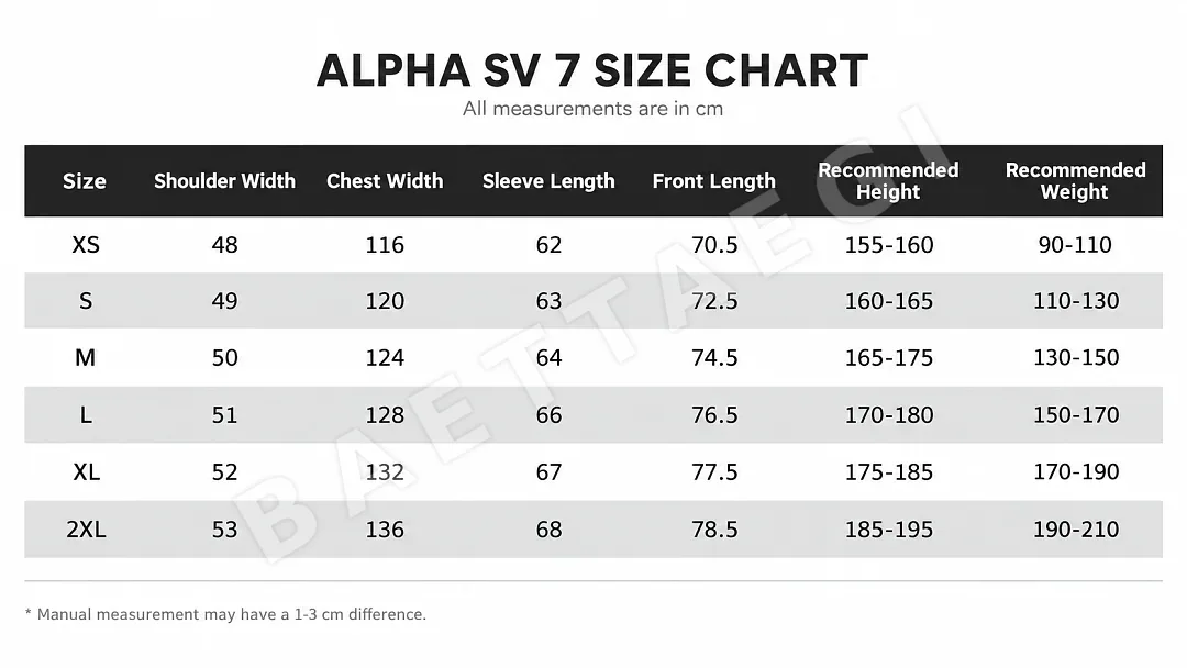 아크테릭스 [XF] 알파 SV 자켓 7 블루 207798 Arc'teryx Alpha SV Jacket 7 SV7 상세 이미지 3