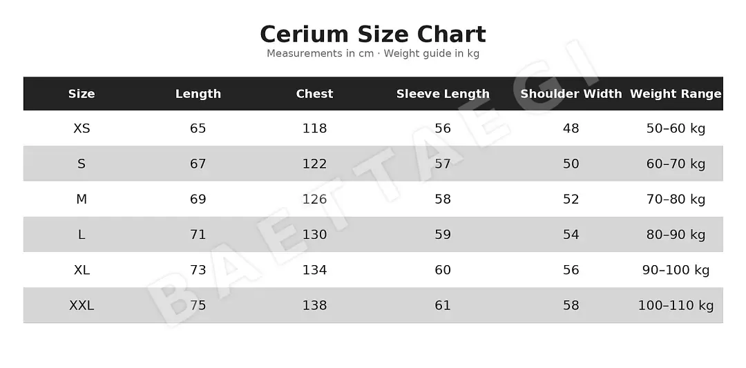 아크테릭스 [TZ] 세리움 LT 후디 자켓 퀼팅 블랙 실버 200171 Arc'teryx Cerium LT Hoody Jacket Phatasm 상세 이미지 2