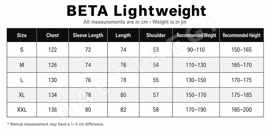 아크테릭스 [XF] 베타 라이트웨이트 블랙 205906 Arc'teryx Beta Lightweight 상세 이미지 2